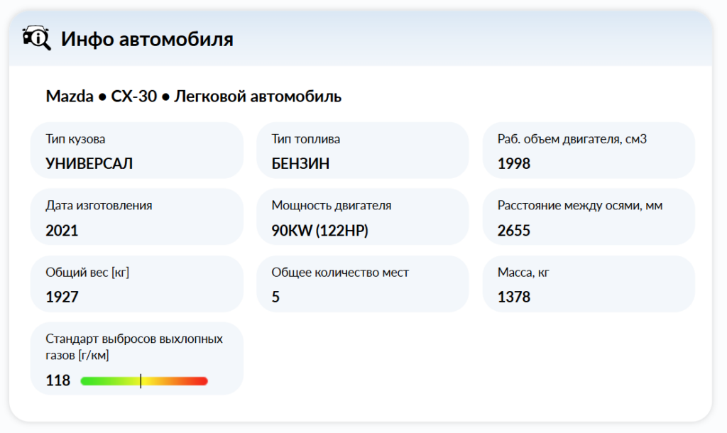 Нормы выбросов выхлопных газов в разделе «Информация об автомобиле» в новом отчете об истории автомобиля autoDNA